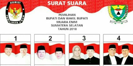 Survey LSI Ahmad Yani-Juarsah Unggul Sementara